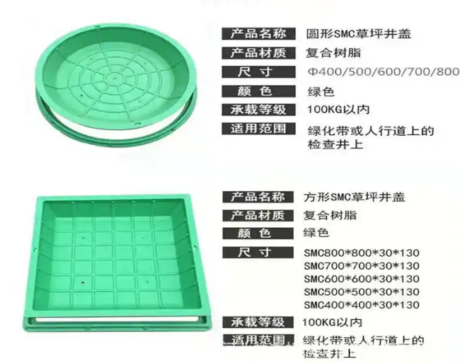 祁阳树脂复合种植井盖展示
